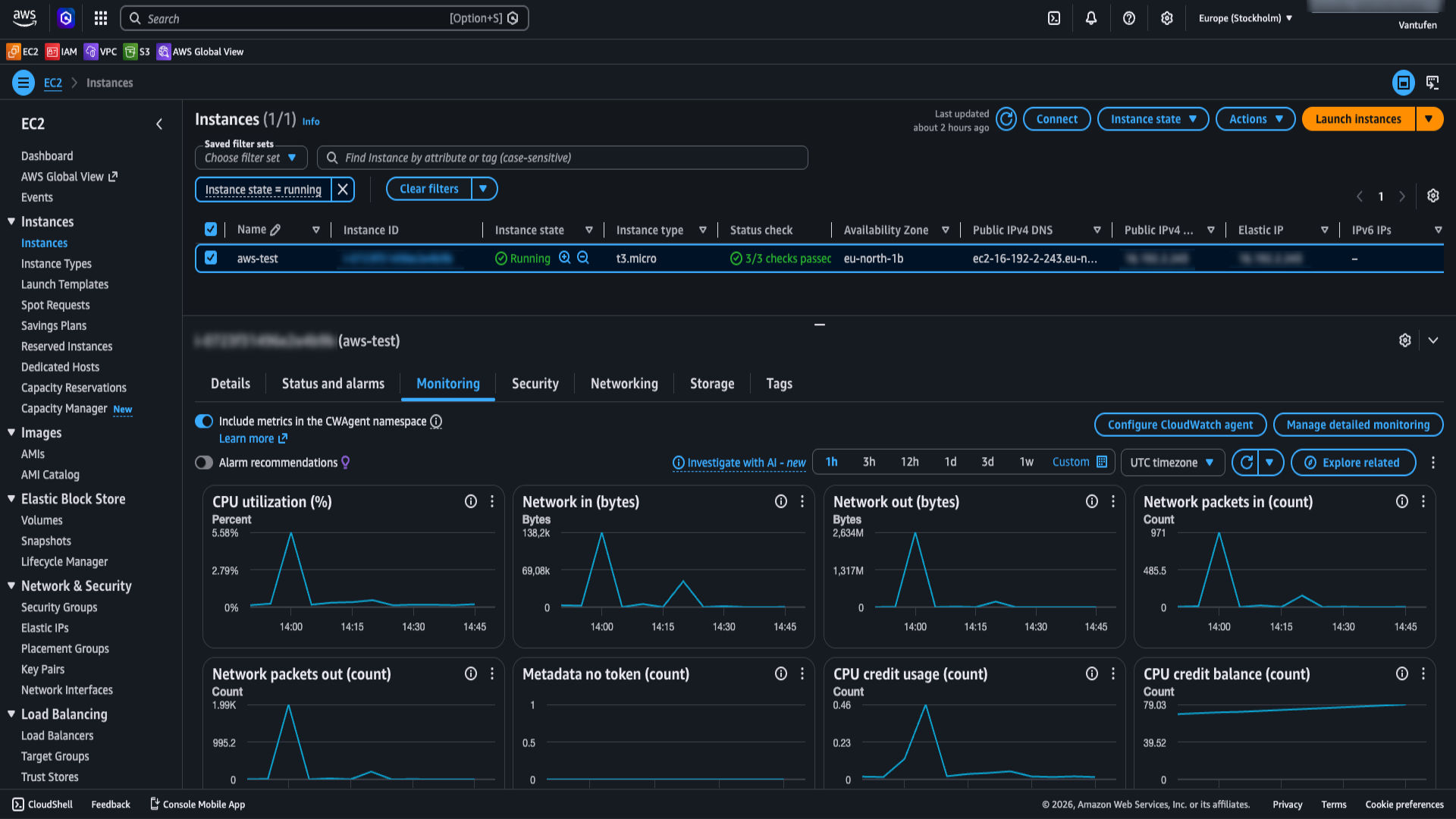 AWS EC2 Dashboard