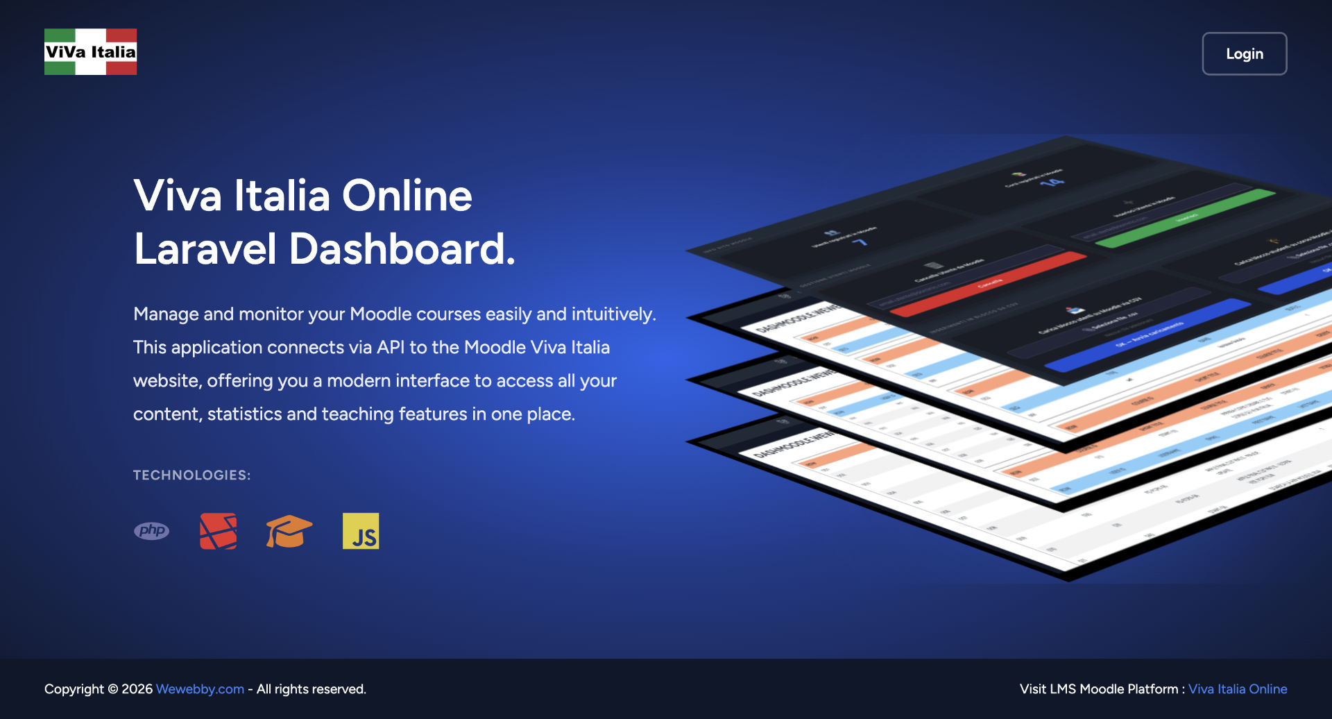 Dashboard Viva Italia Moodle
