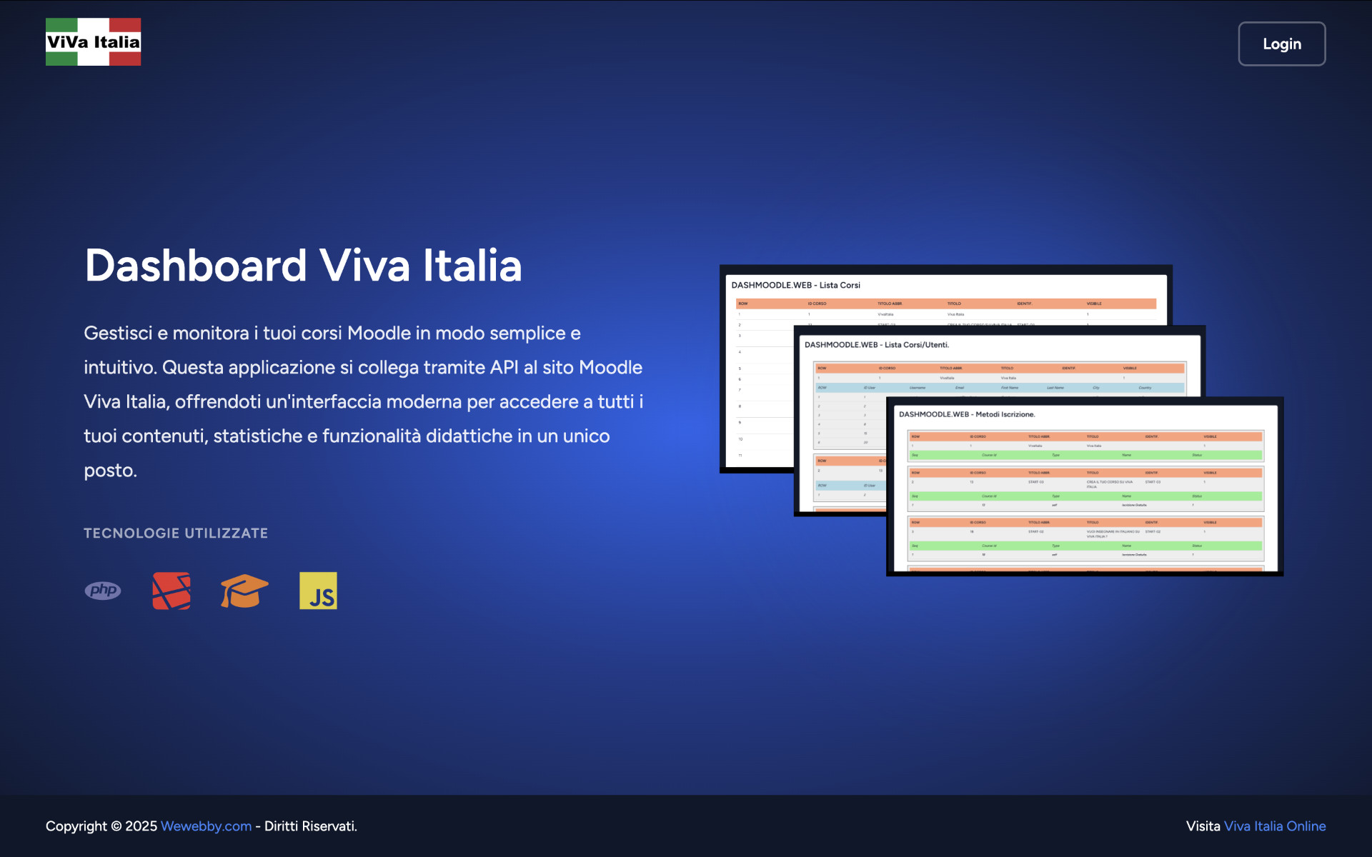 Dashboard Viva Italia Moodle